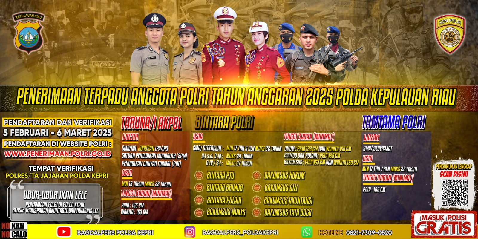 Penerimaa Casis Polri 2025