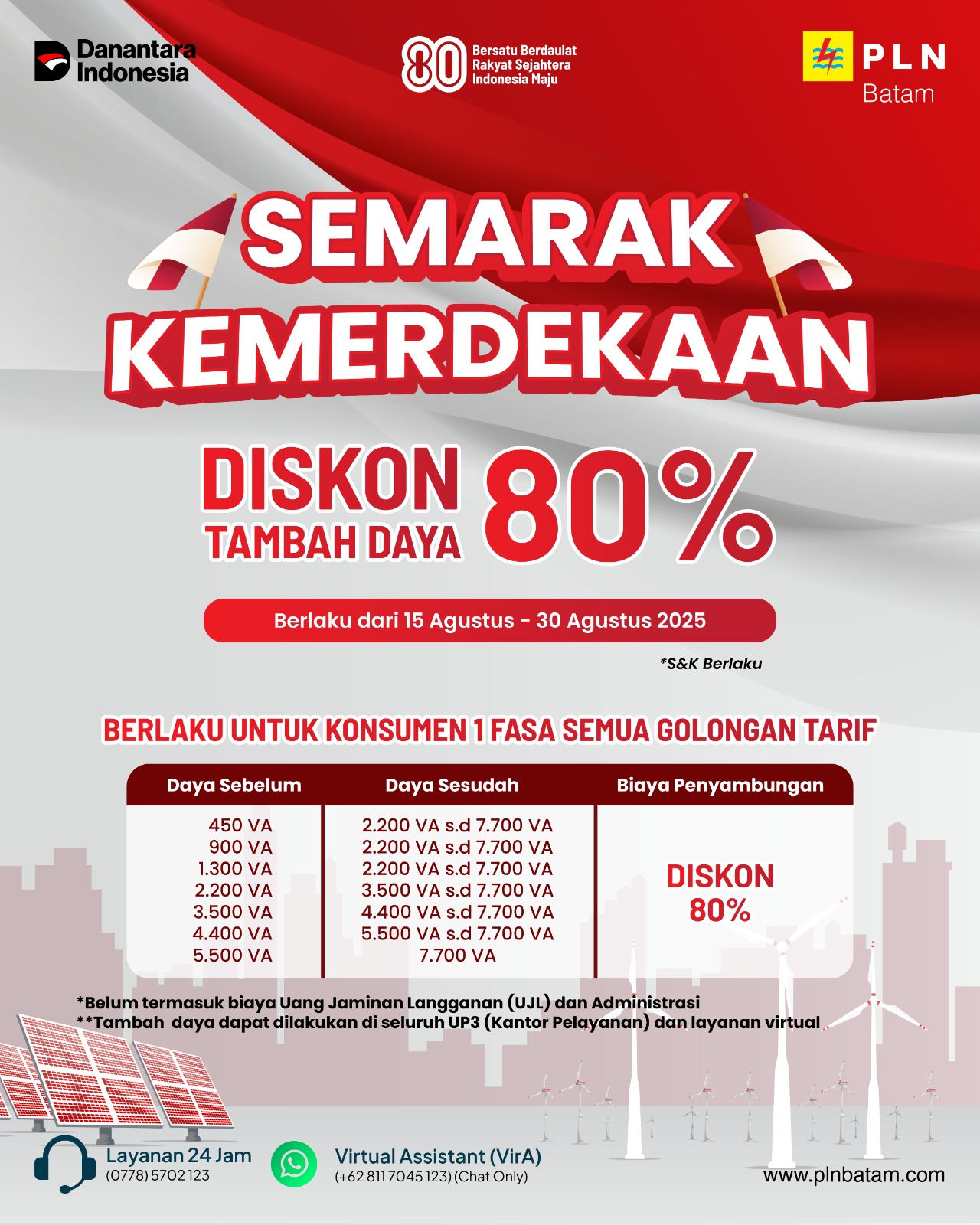 Semarak HUT RI PLN BAtam